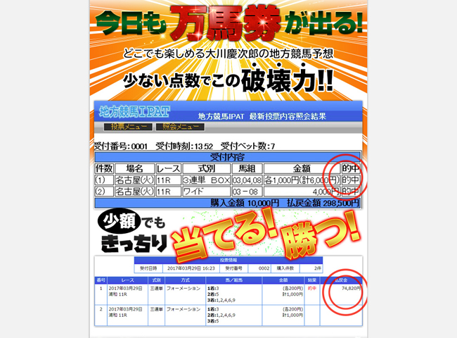 大川慶次郎の地方競馬予想 非会員ページ 検証