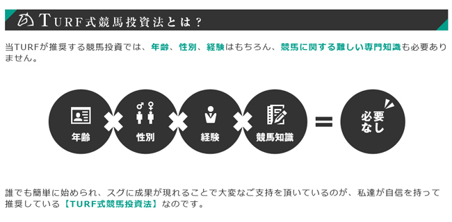 TURF(ターフ) 非会員ページ 検証